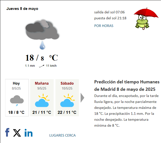 Tiempo Humanes de Madrid Hoy - Meteobox.es - Tiempo